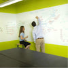 5 Meters Whiteboard Wall Sticker