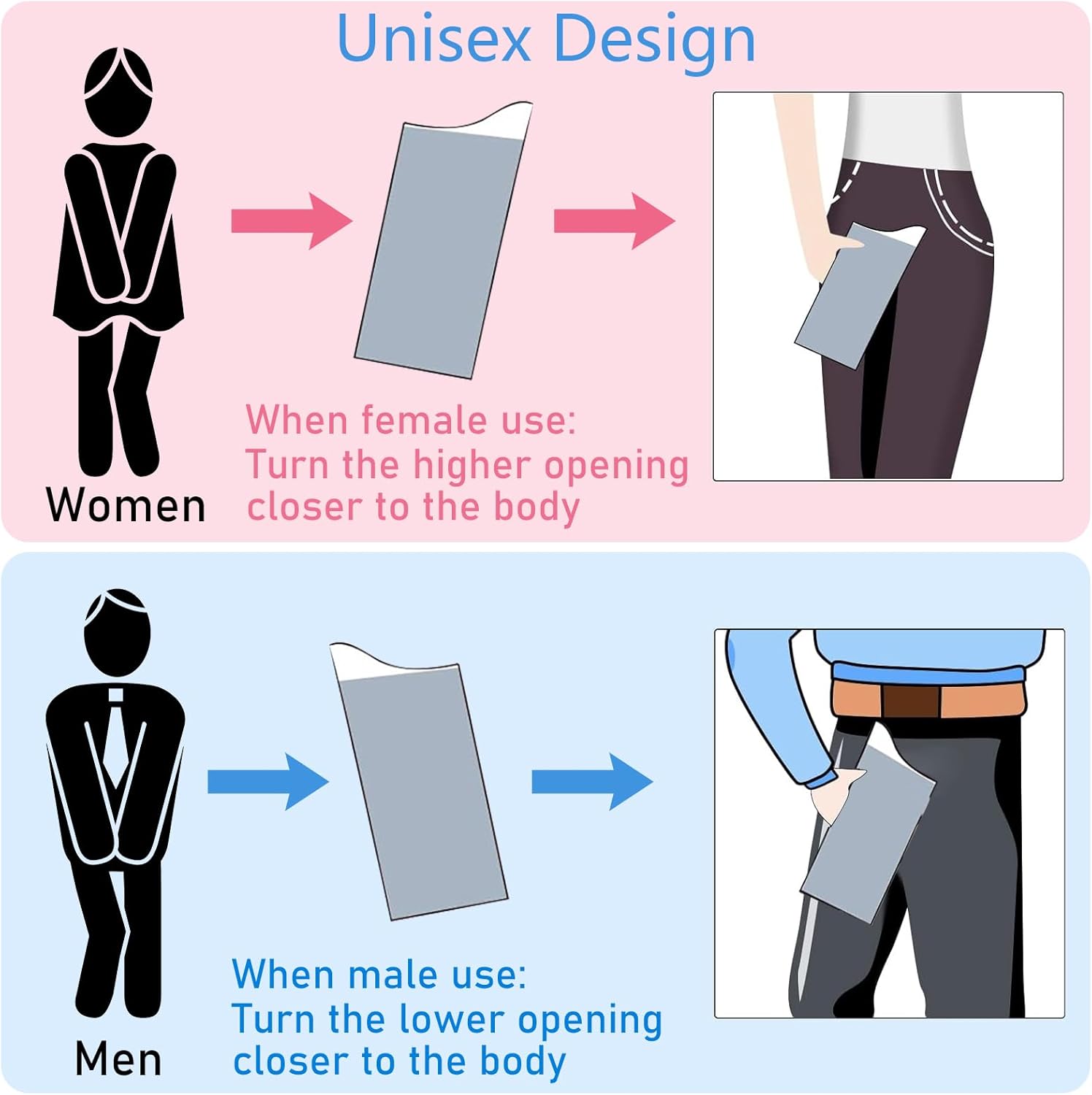 🚻 Pack of 4 Portable Disposable Urine Bag